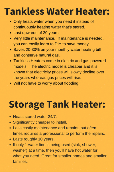 Tankless Water Heater (1)
