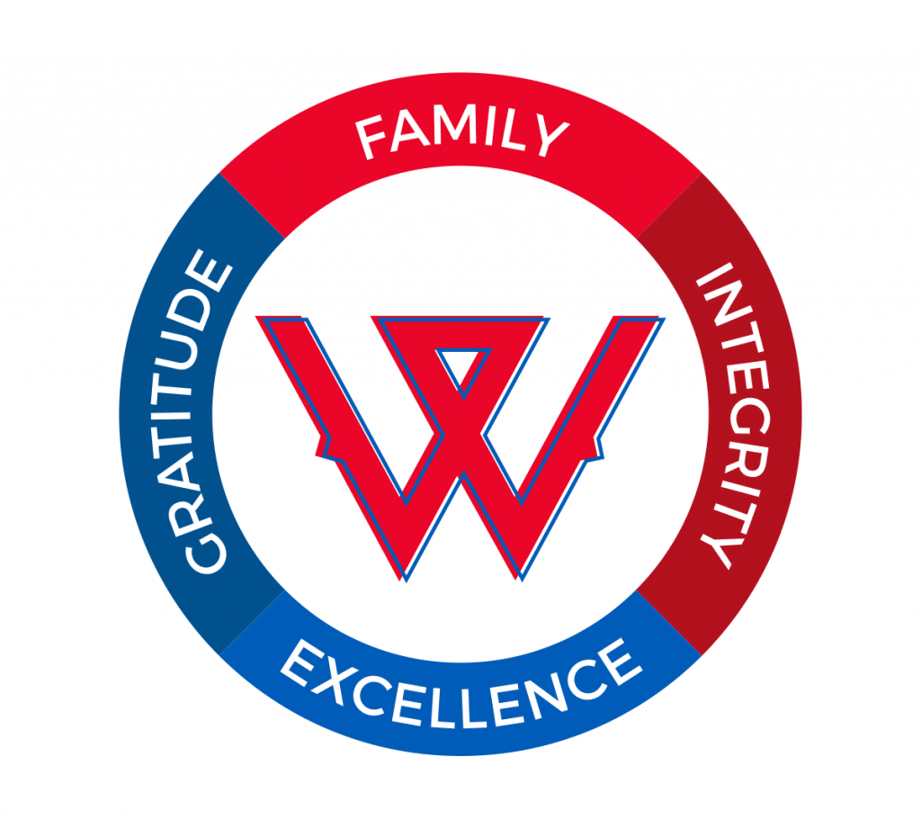 Western 4 Pillars Logo 3 1